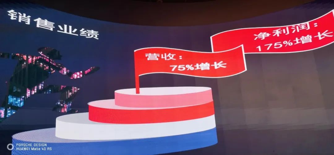 今年会表彰大会